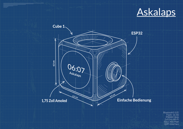 Zeiterfassungs-Tools im Vergleich: Warum Software-Silos und blinde Hardware-Würfel nicht ausreichen